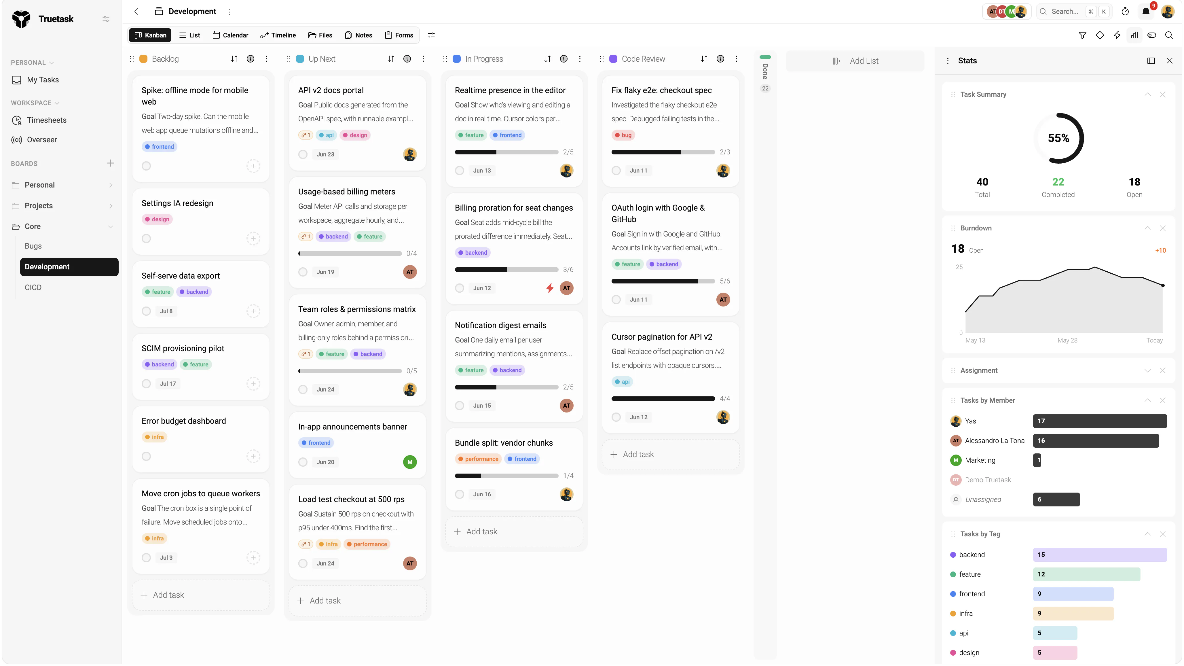 Truetask kanban board